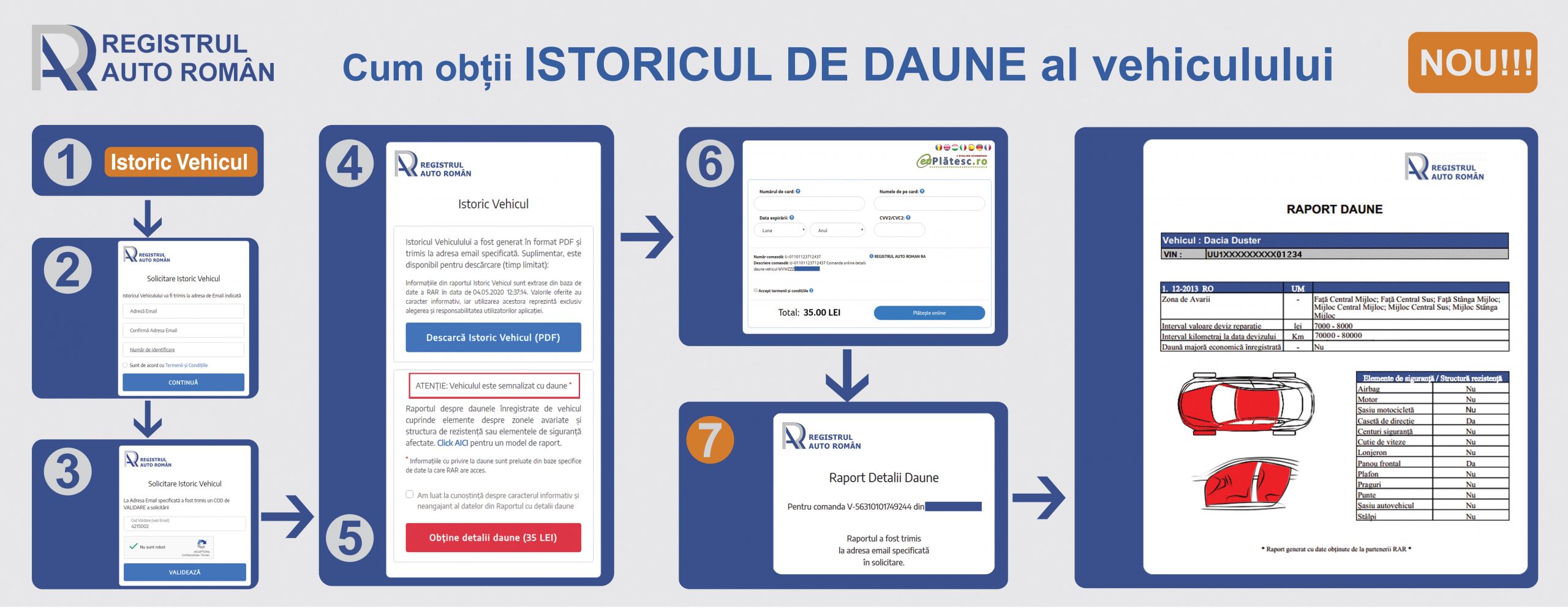 Nou la RAR! De astăzi aflați și istoricul de daune al vehiculelor!