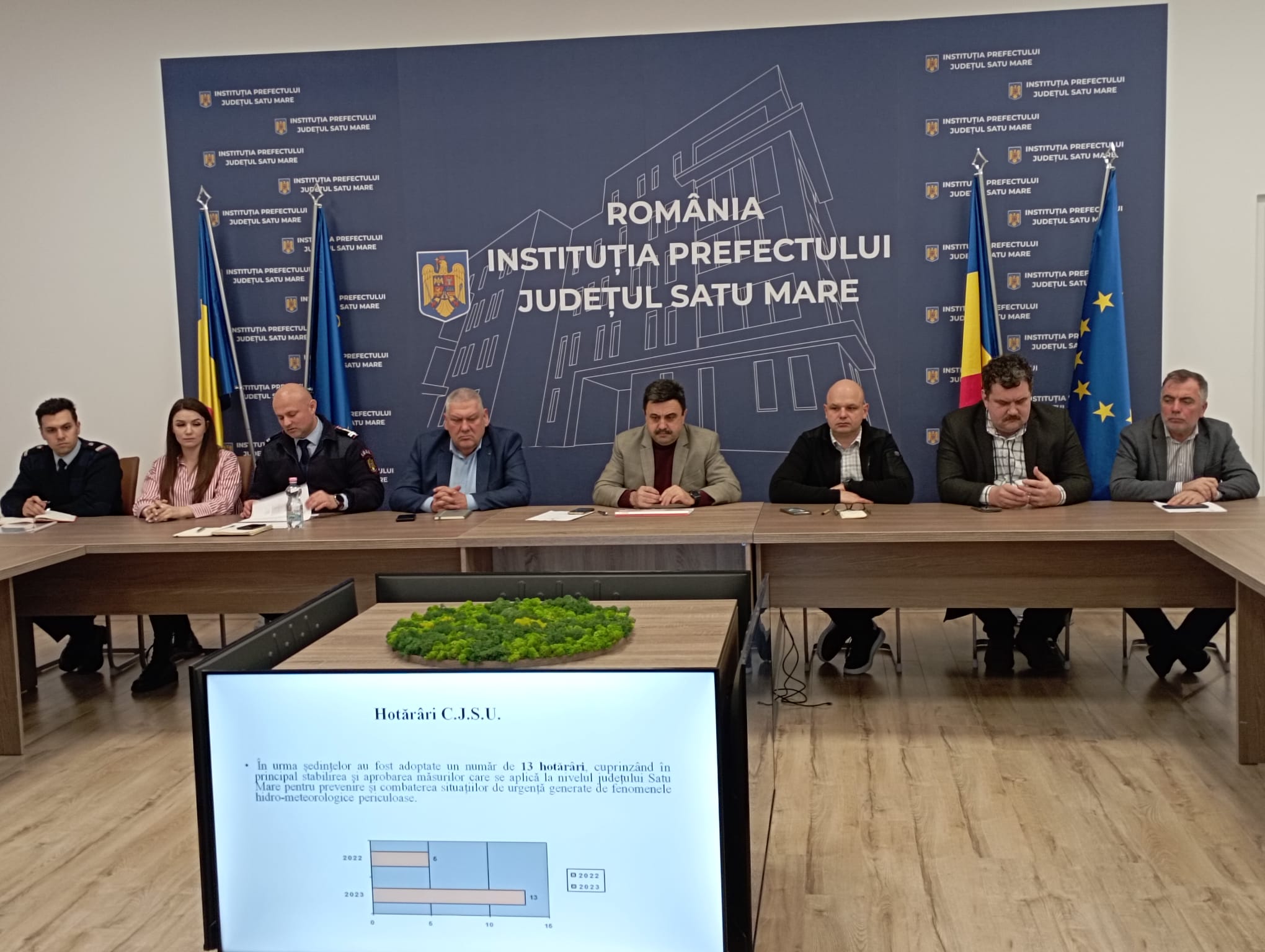 Bilanțul activității Comitetului Județean pentru Situații de Urgență (CJSU) Satu Mare în anul 2023
