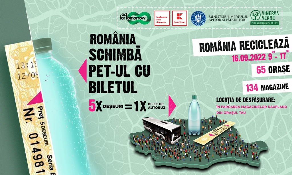 Pe 16 septembrie locuitorii din Bistrița vor putea călători cu mijloacele de transport în comun în schimbul deșeurilor
