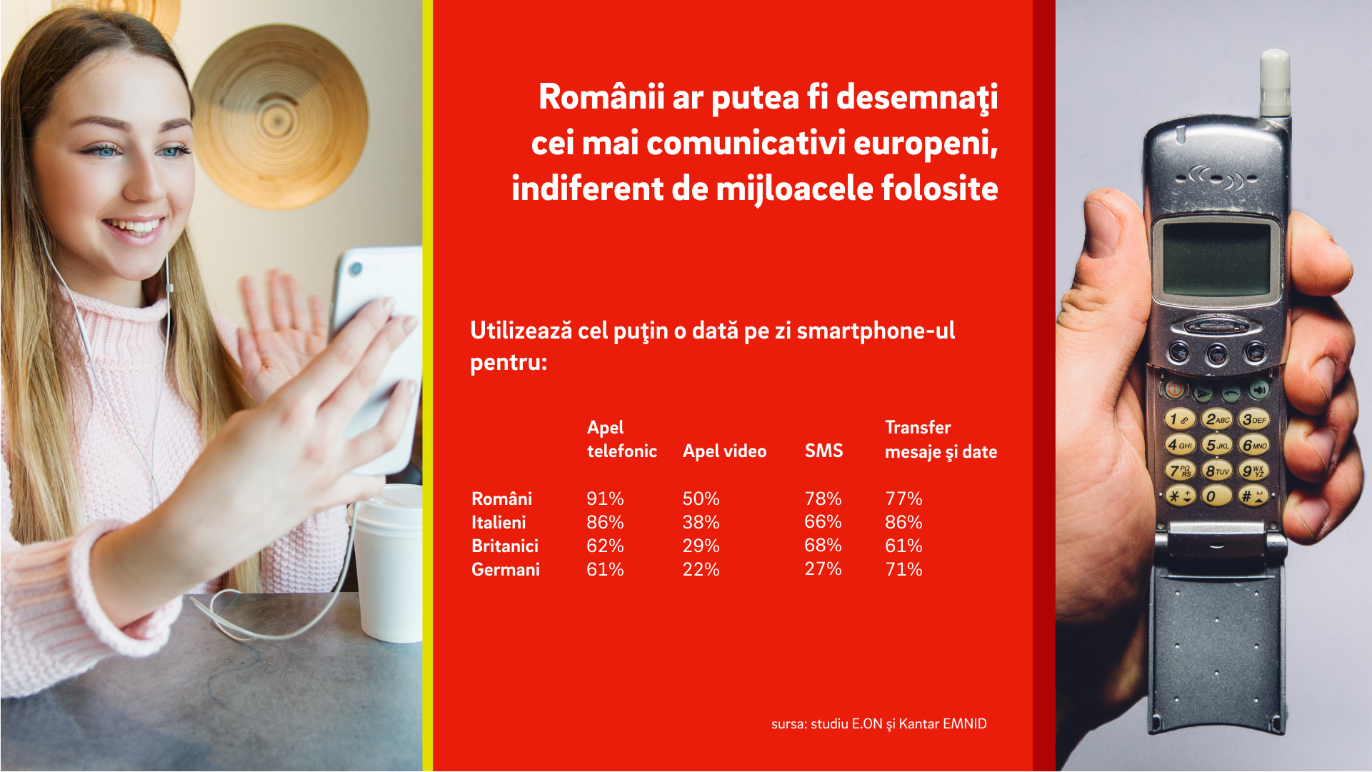 Românii ar putea fi desemnaţi cei mai comunicativi europeni