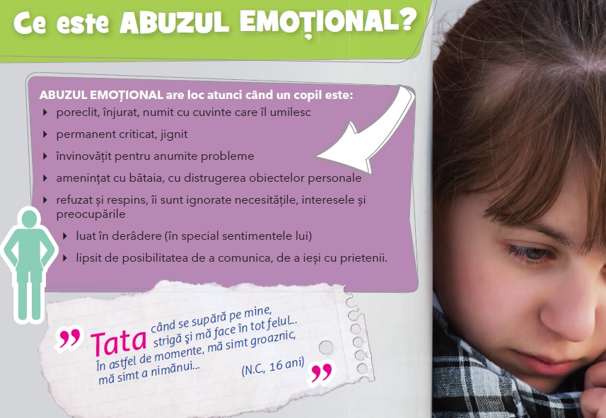 Maramureș: Campanie de informare și sensibilizare “Stop violenței împotriva copilului!”