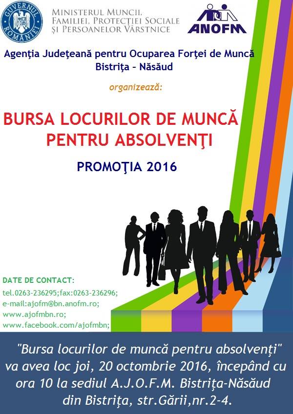 AJOFM Bistrița-Năsăud organizează Bursa Locurilor de Muncă pentru Absolvenţi (20 octombrie)