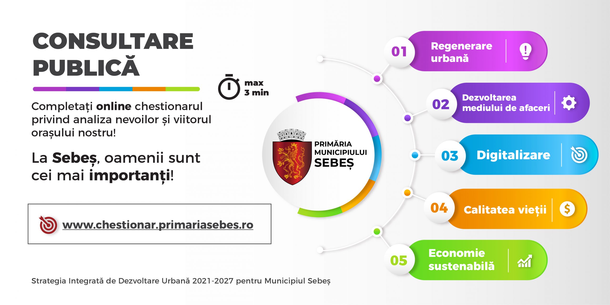 Municipiul Sebeș își consultă cetățenii pentru elaborarea strategiei de dezvoltare 2021-2027. Sebeșenii sunt invitați să completeze un chestionar care durează 3 minute.